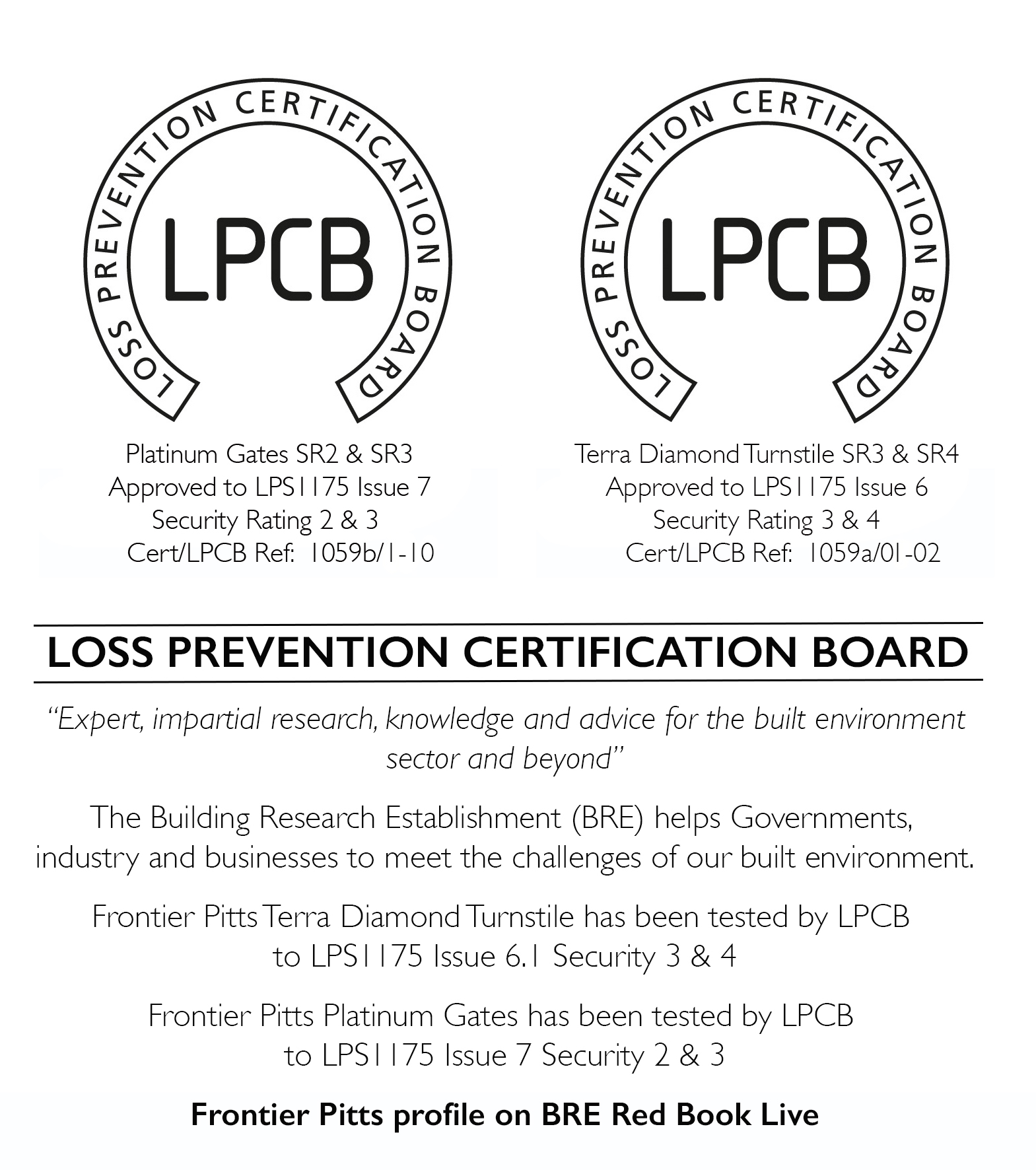 What is LPS 1175? to Frontier Pitts